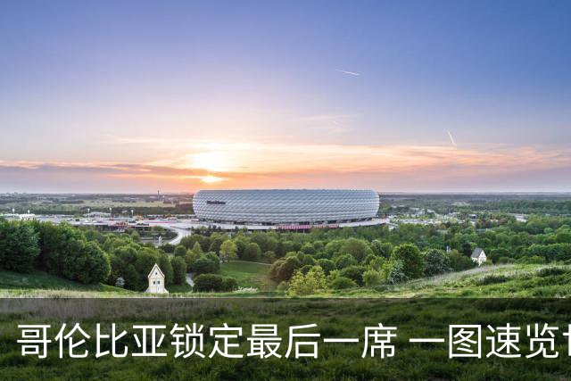 哥伦比亚锁定最后一席 一图速览世界杯16强